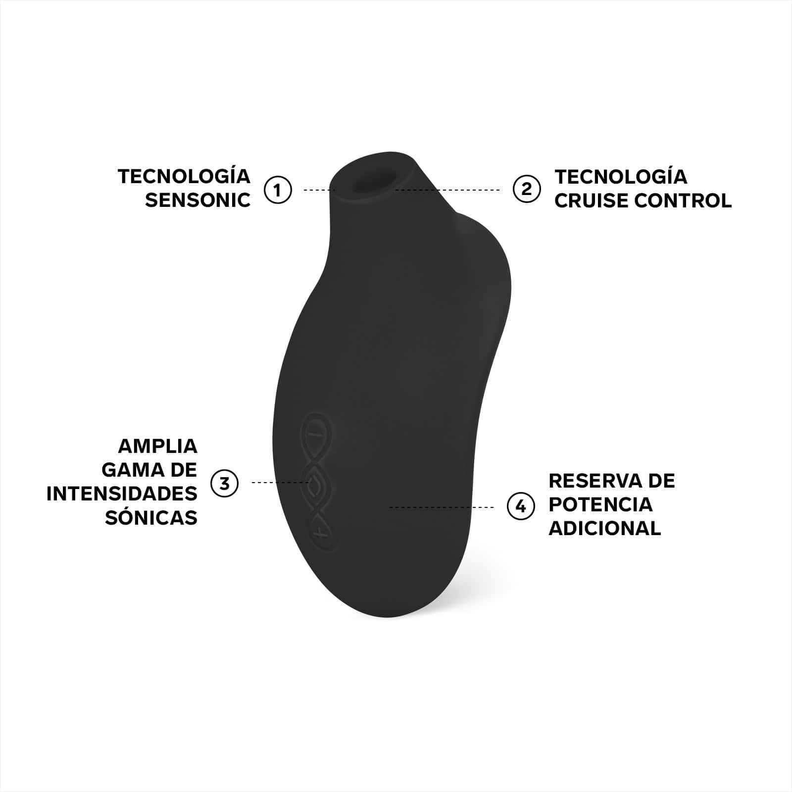 Lelo sona 2 cruise succionador de clítoris succionadores de clítoris sexshop 4 Lelo sona 2 cruise succionador de clítoris - imagen 3