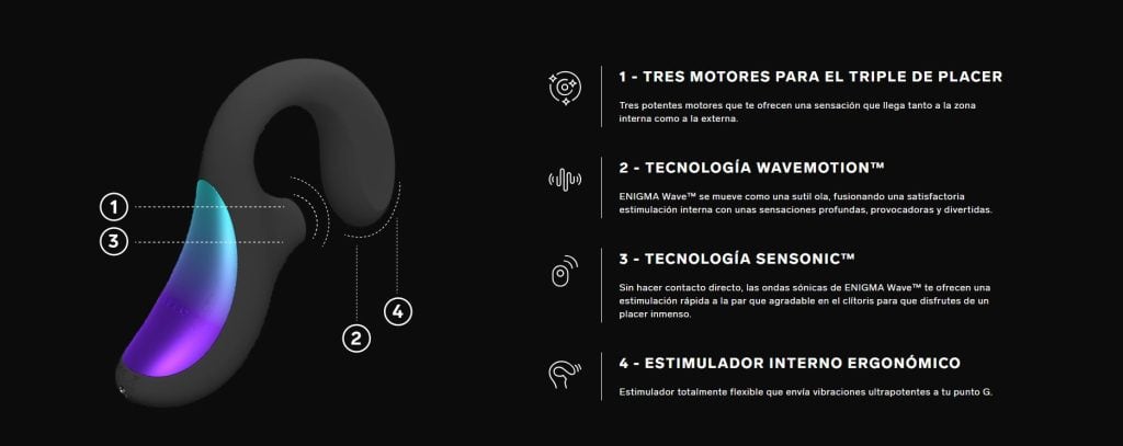 Captura Captura en sexcordobashop