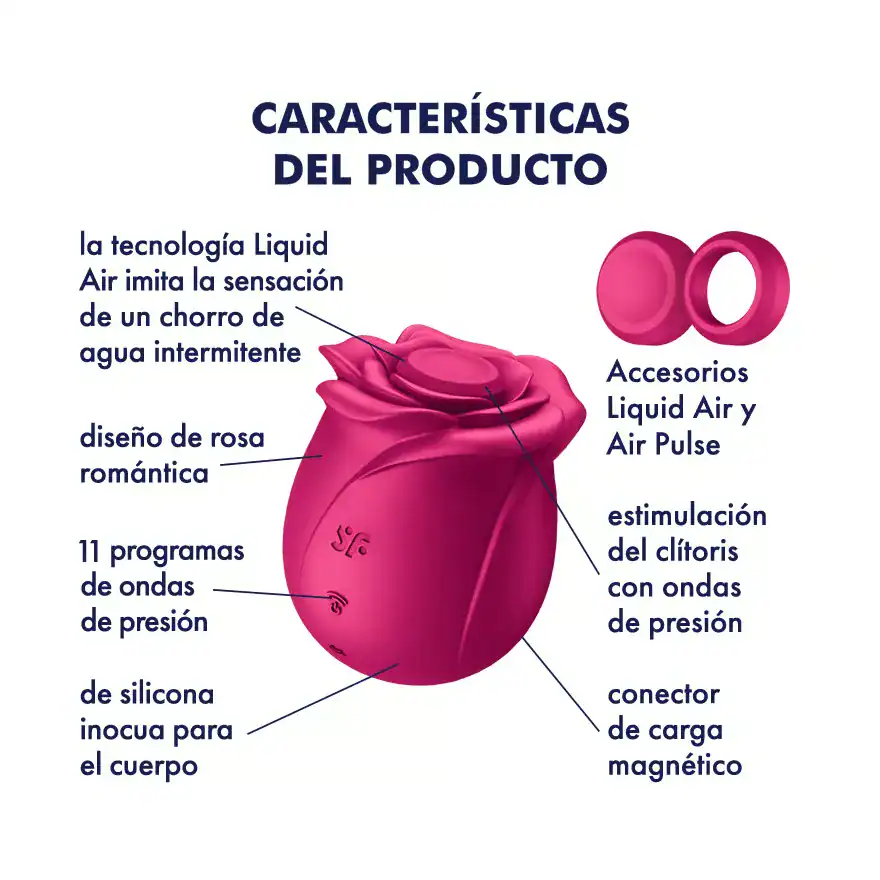 Satisfyer Succionador Pro 2 Classic Blossom Succionadores de clítoris sexshop 4 Satisfyer Succionador Pro 2 Classic Blossom - Imagen 3